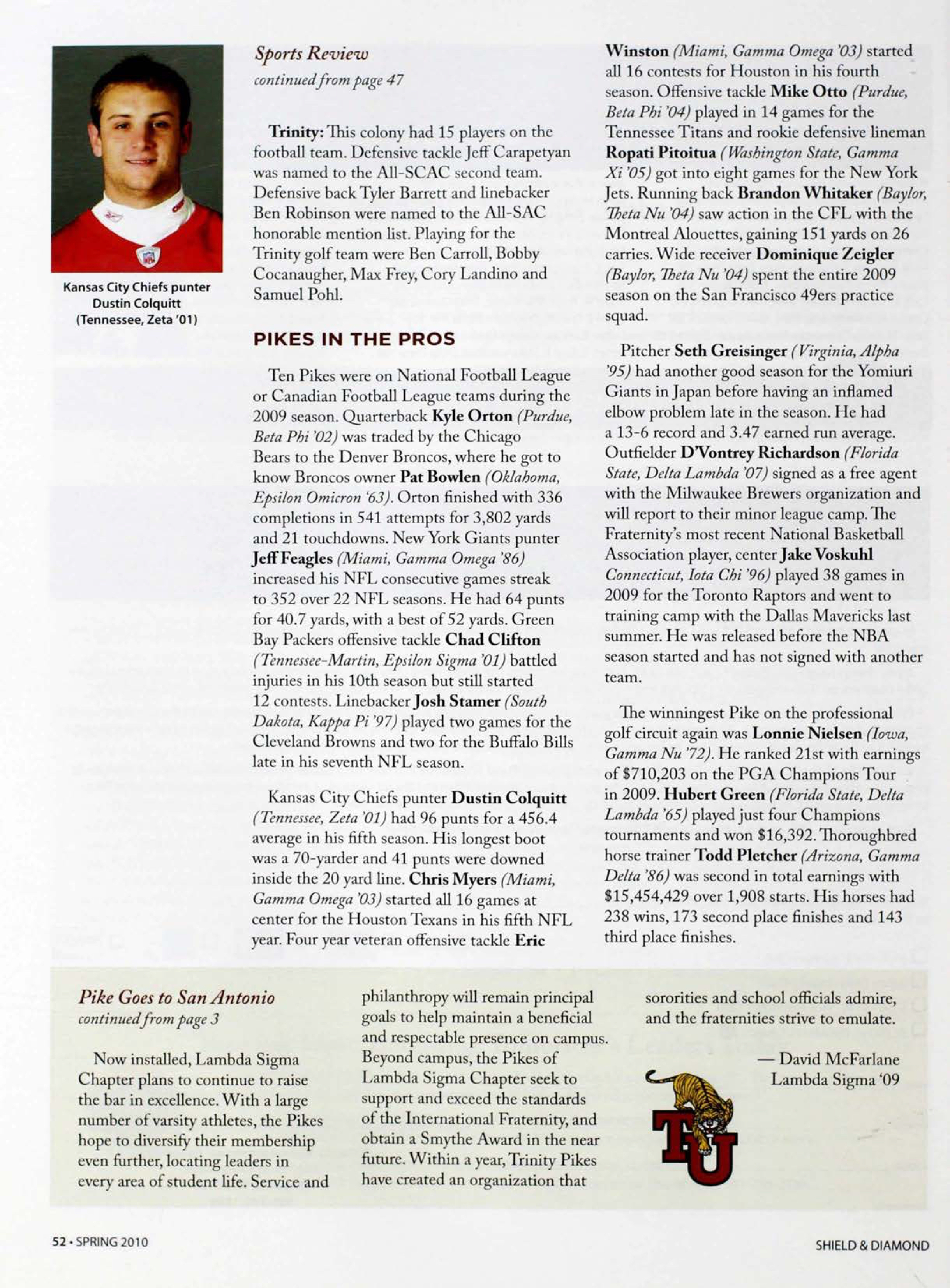 Pike Presents the Annual Sports Review, Continued